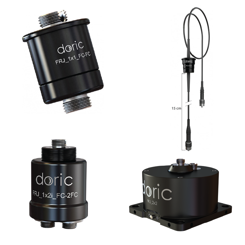 Fiberoptic Rotary Joints / Commutators Doric Lenses Inc.