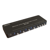 Optogenetics TTL Pulse Generators