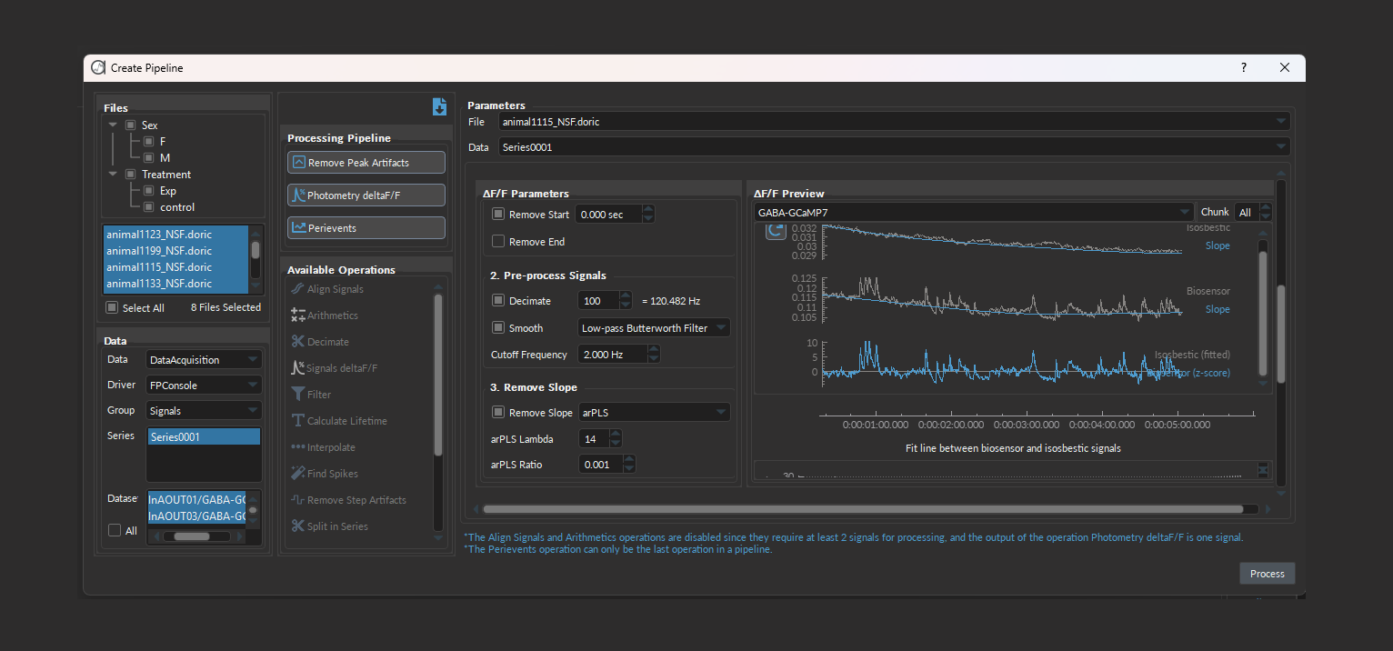 Doric Lenses Inc. (Neuroscience)