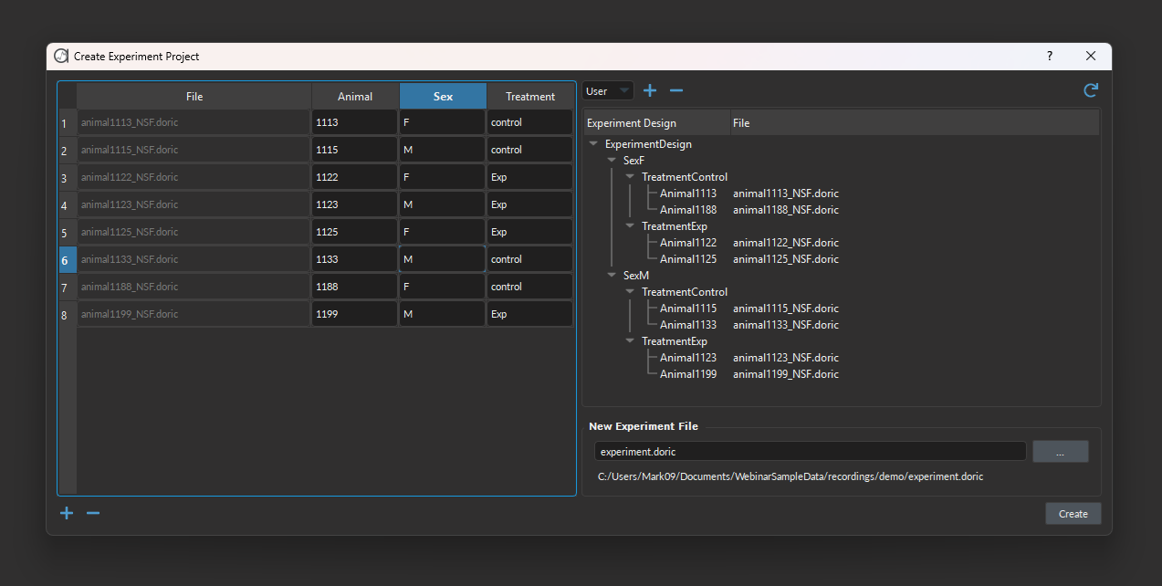 Doric Lenses Inc. (Neuroscience)