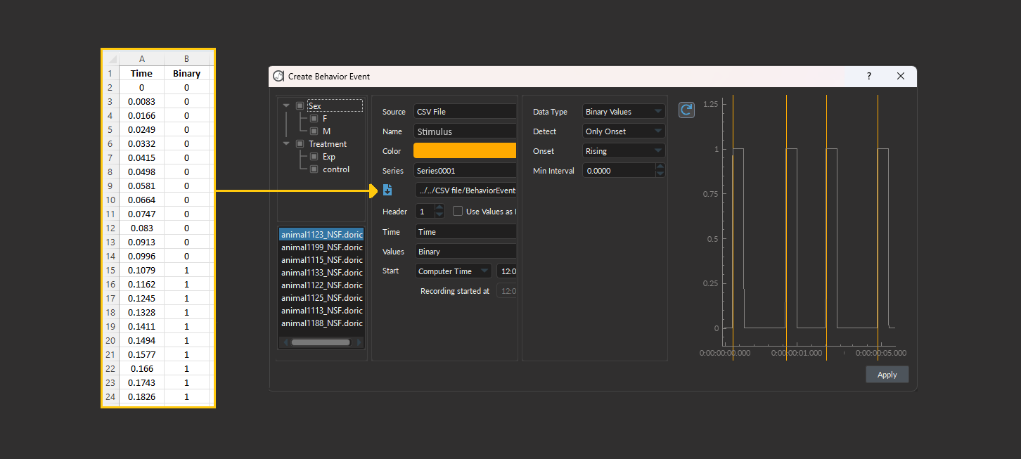 Doric Lenses Inc. (Neuroscience)