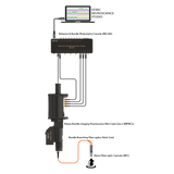 Rotary Bundle-imaging Fluorescence Mini Cubes Gen.2 - System