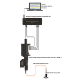 Rotary Bundle-imaging Fluorescence Mini Cubes Gen.2 - System