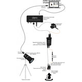 Behavior Camera