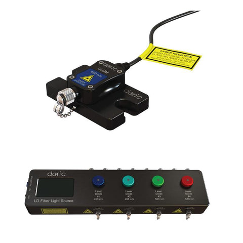 Laser Diode Illumination