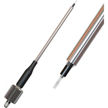 Acute / In vitro Optogenetics