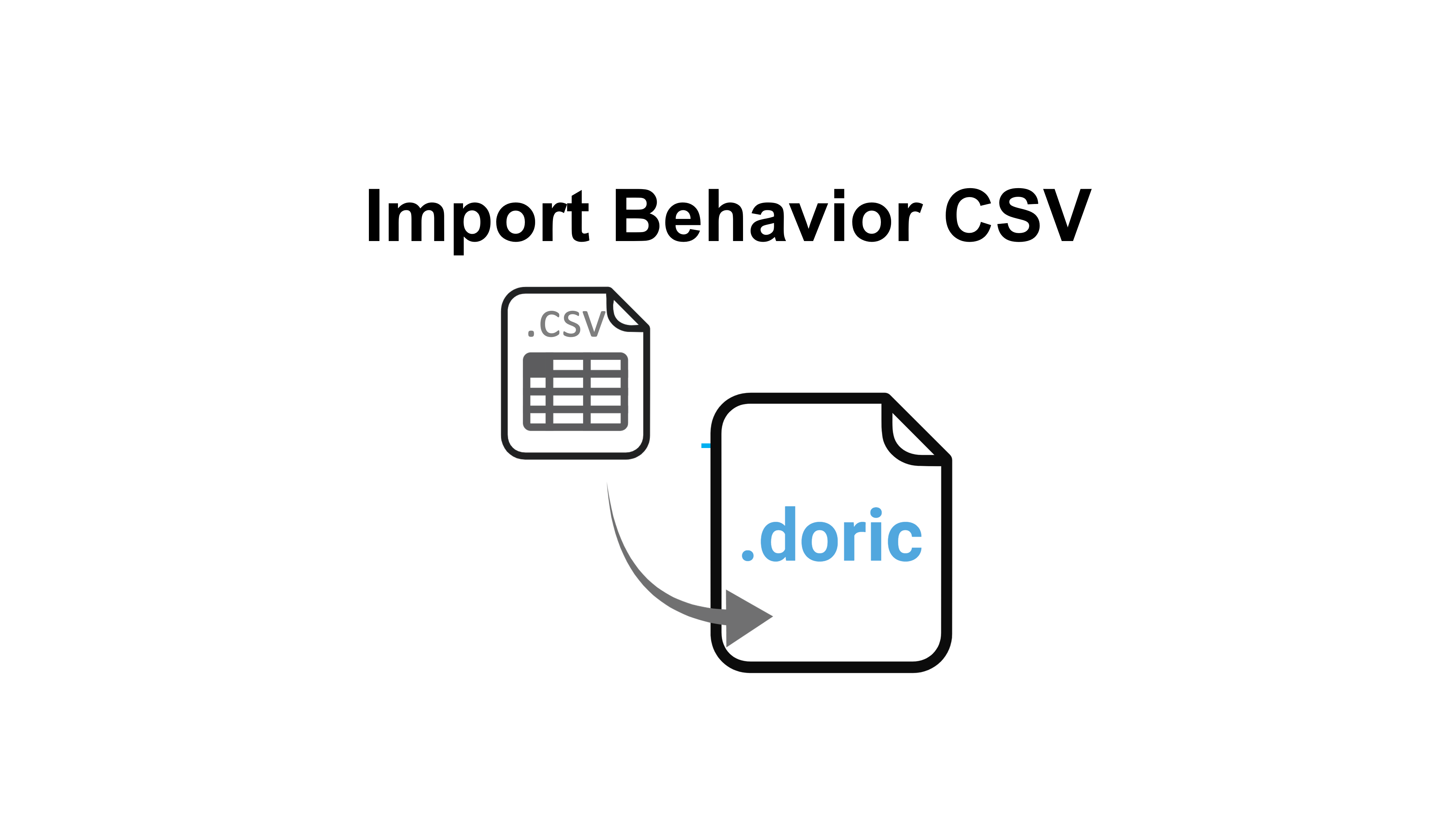 Load video: How_to_Create_Behavior_Events.mp4__PID:22082dfb-8cae-4f09-846b-ed8722764cbc