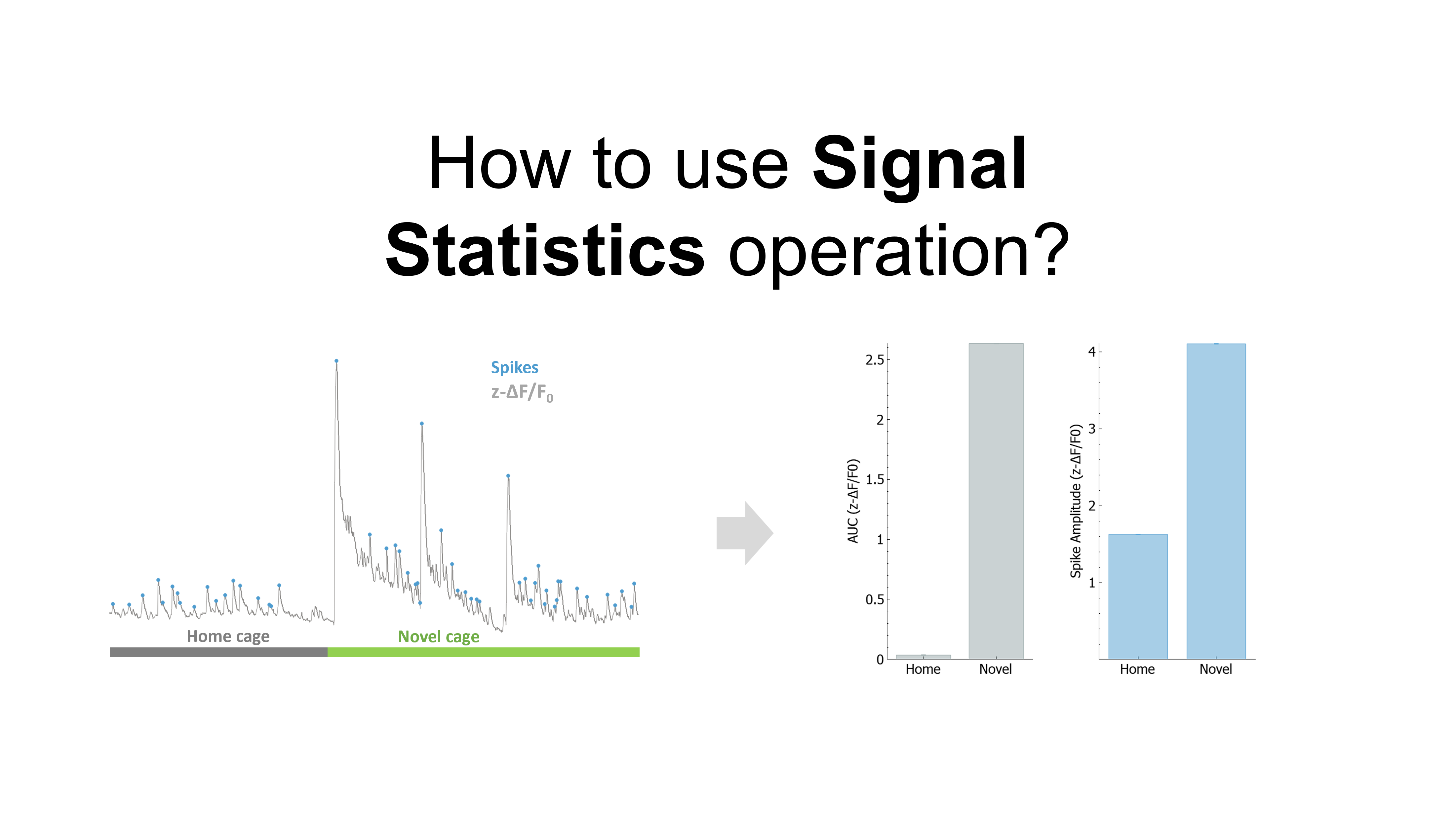 10-Thumbnail-danse-SignalStatistics_no_play.png__PID:7809f8c5-8645-44ab-9fb5-b41191124163
