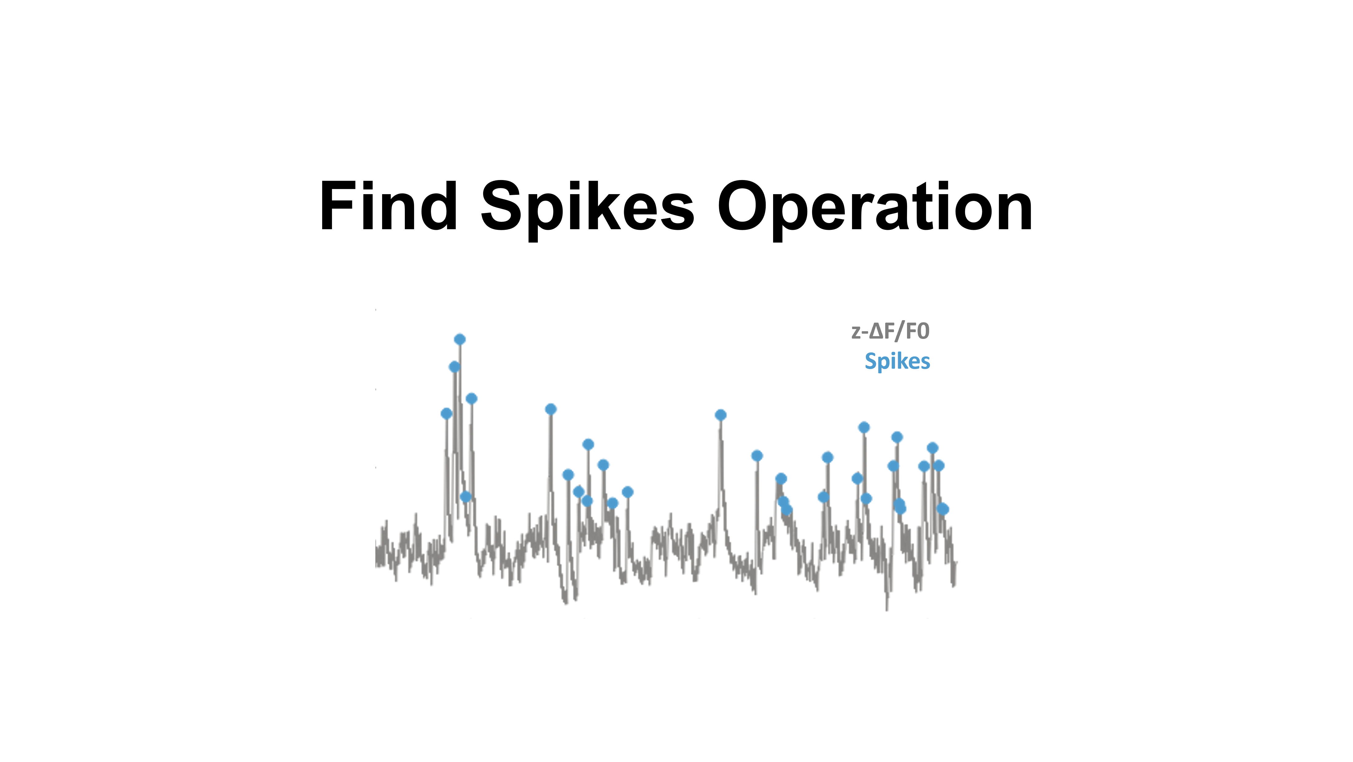 Load video: How_to_find_spikes_in_danse_V1.1.mp4__PID:f80df37a-85d4-4d90-aea9-8bdc9476c61f