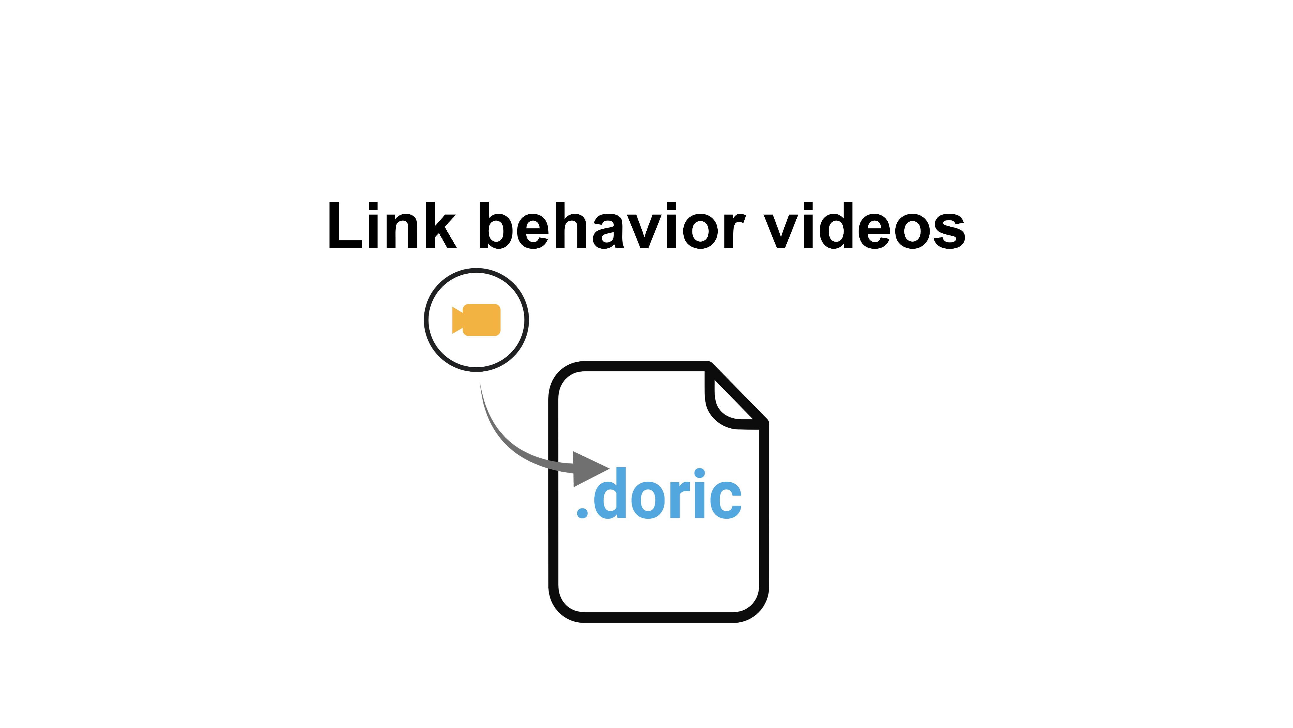 Load video: How_to_link_behavior_video_Video.mp4__PID:b2a42208-2dfb-4cae-9f09-846bed872276
