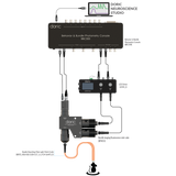 Bundle-imaging Fiber Photometry System