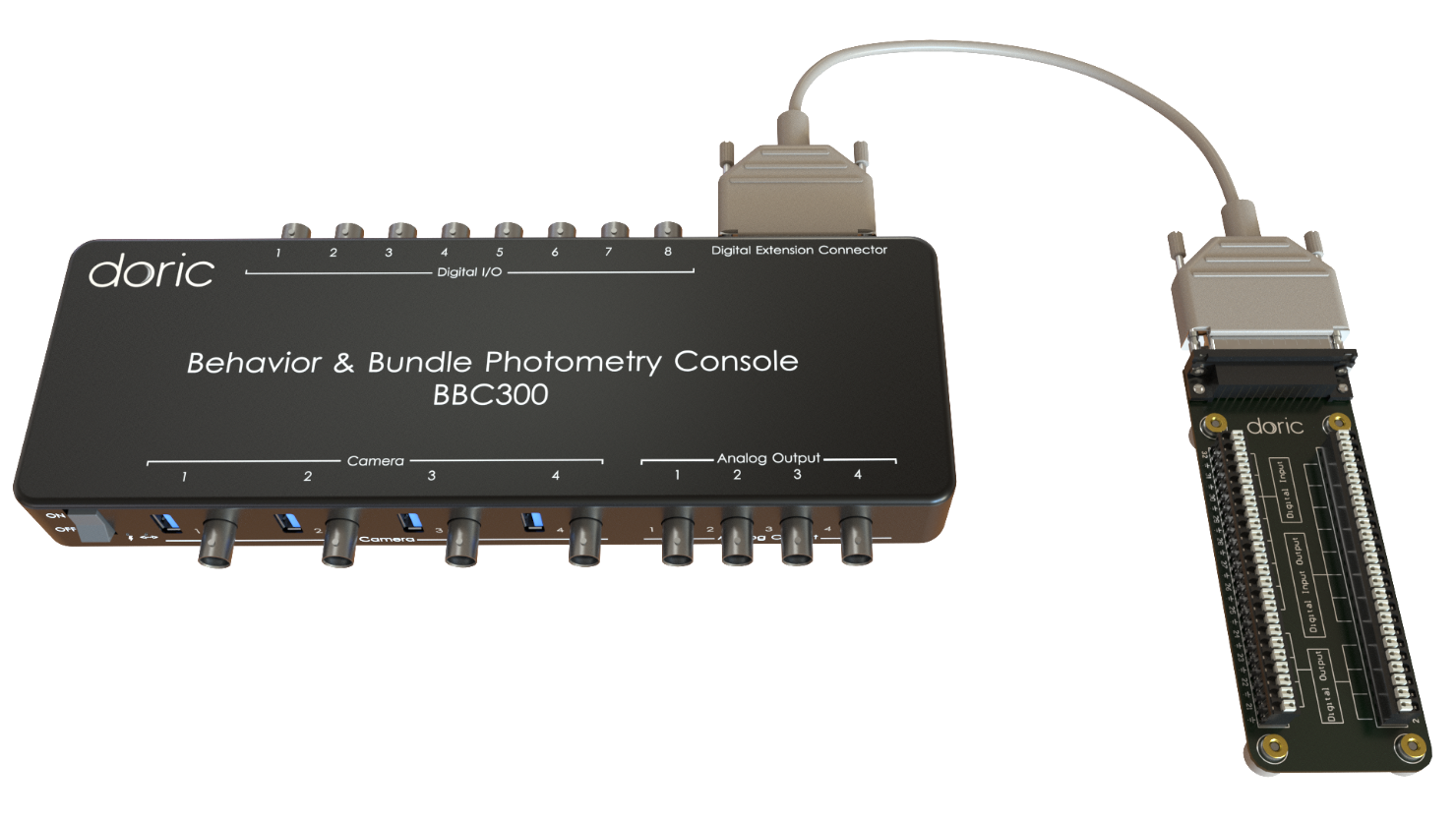 Breakout Board plugged to BBC300