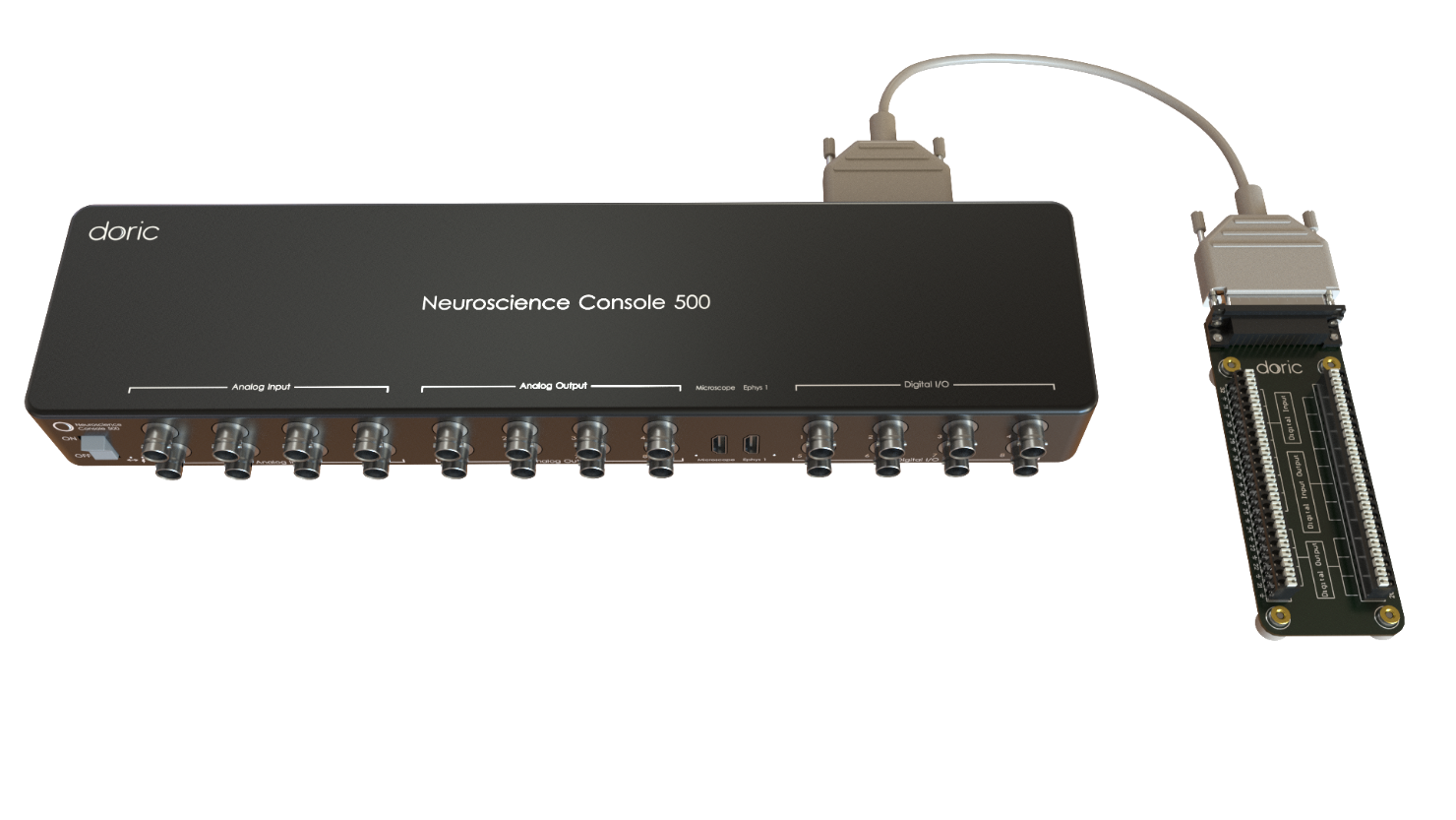 Breakout Board plugged to NC500