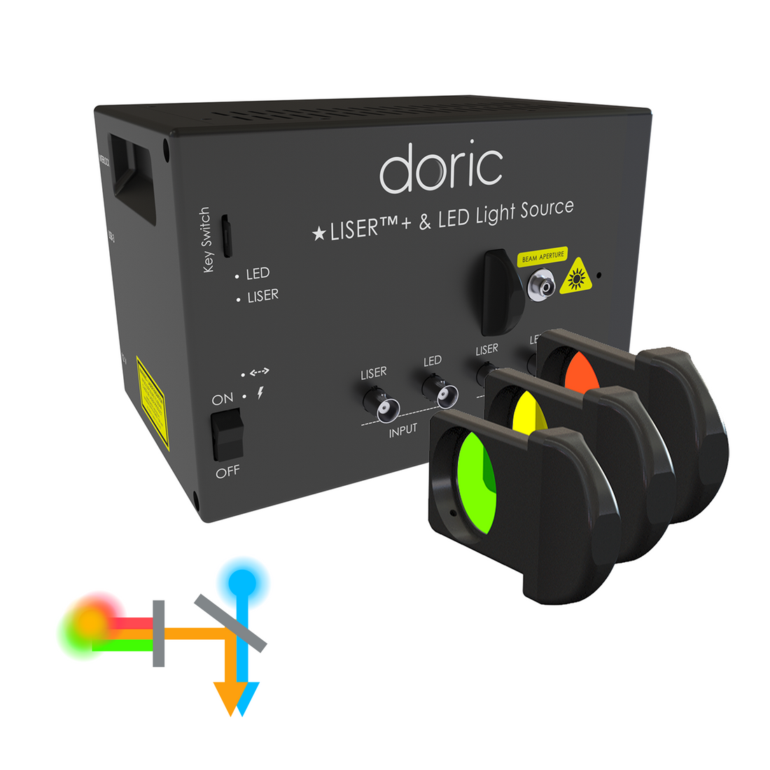 ★LISER™ Light Source 