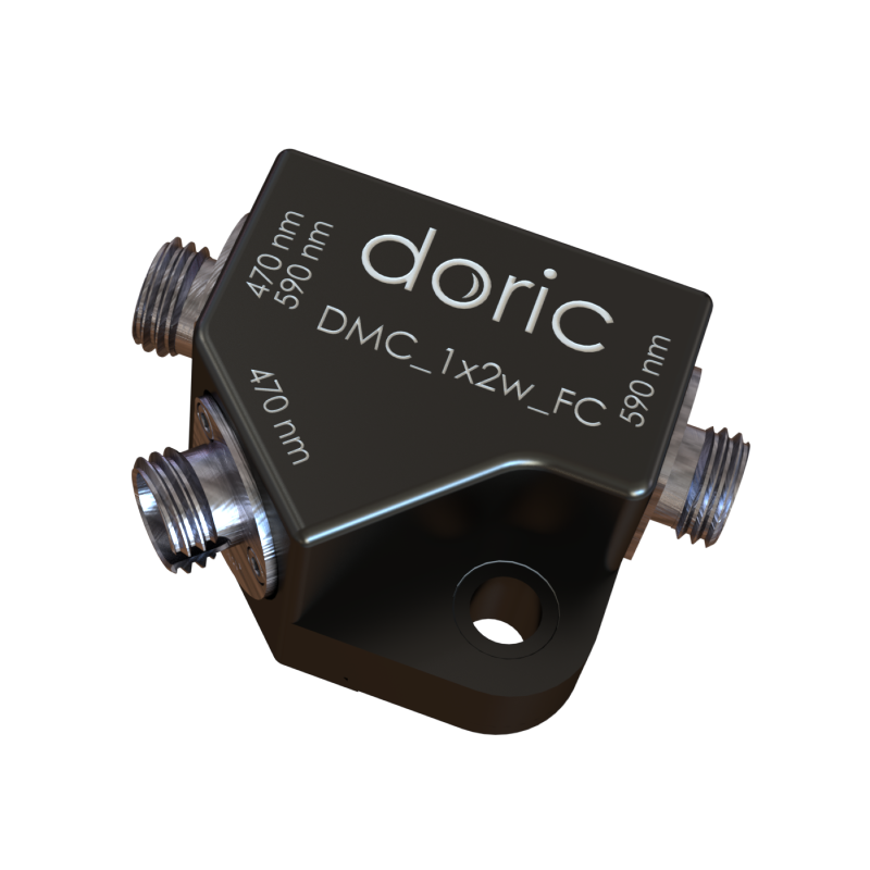 Doric Mini Cube - wavelength division