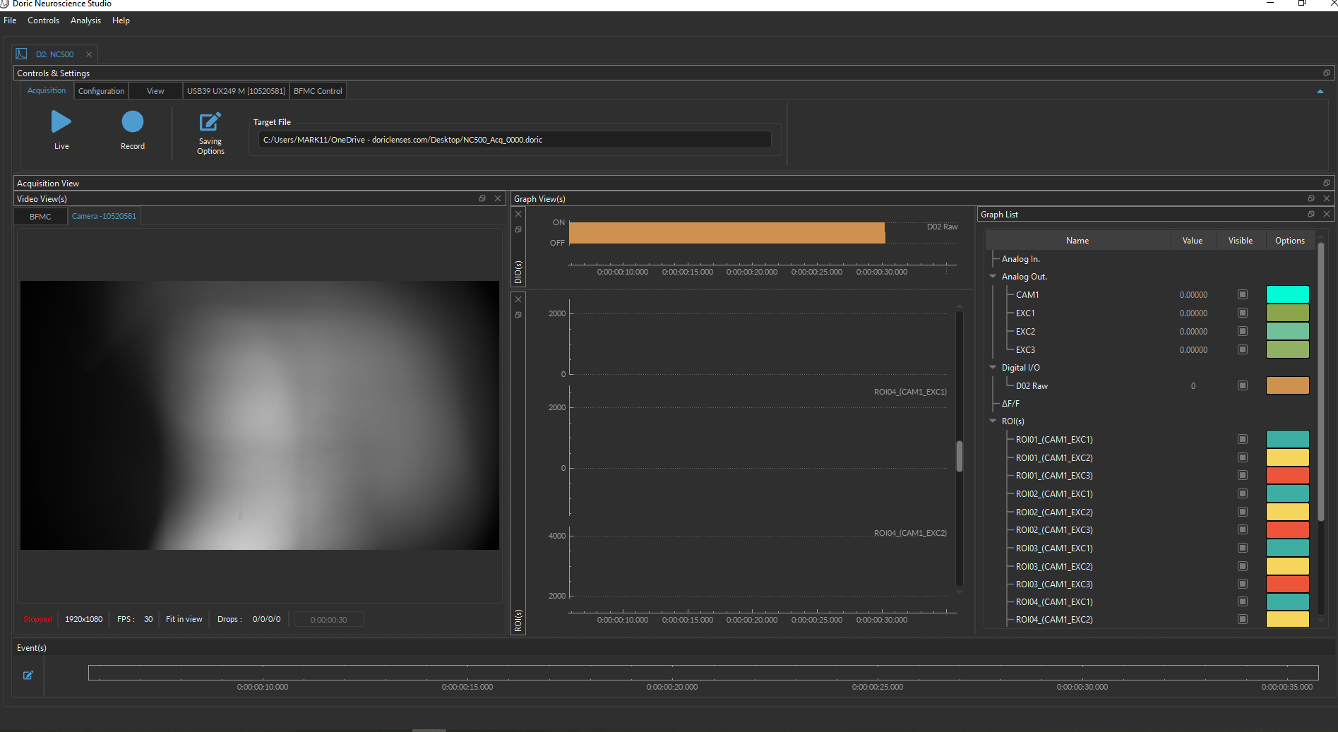 Neuroscience Console 500