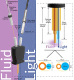 Canules d'injection de fluide multiples