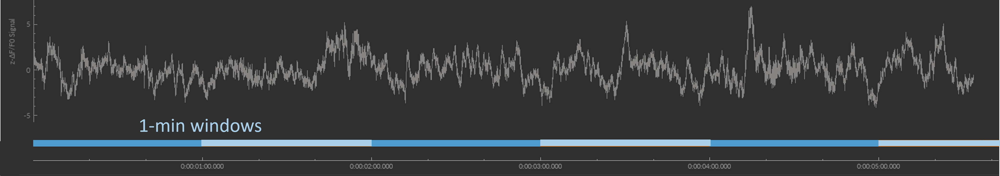 danse-Beh-TimePeriod-Auto.png__PID:8cb3abd2-3809-4e05-973e-c9865a3909f8