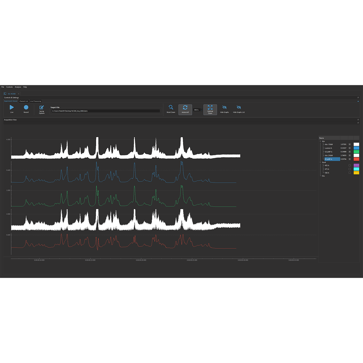 Neuroscience Console 500