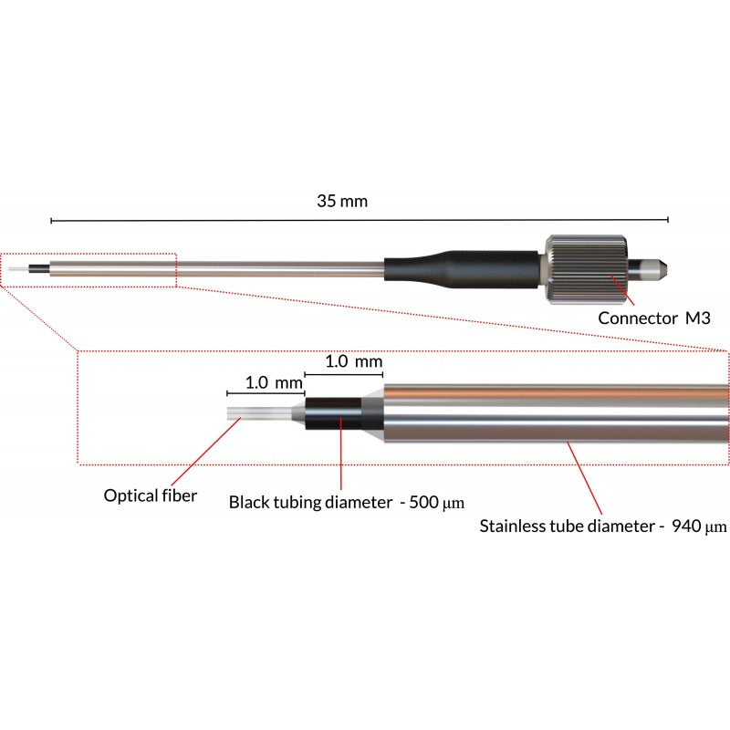 Optical Probe Tips