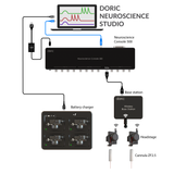 Wireless Fiber Photometry System
