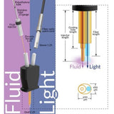 Injecteur de fluide pour canules d'injection de fluide multiples