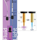 Injecteur de fluide pour canule opto-fluide avec injecteurs interchangeables